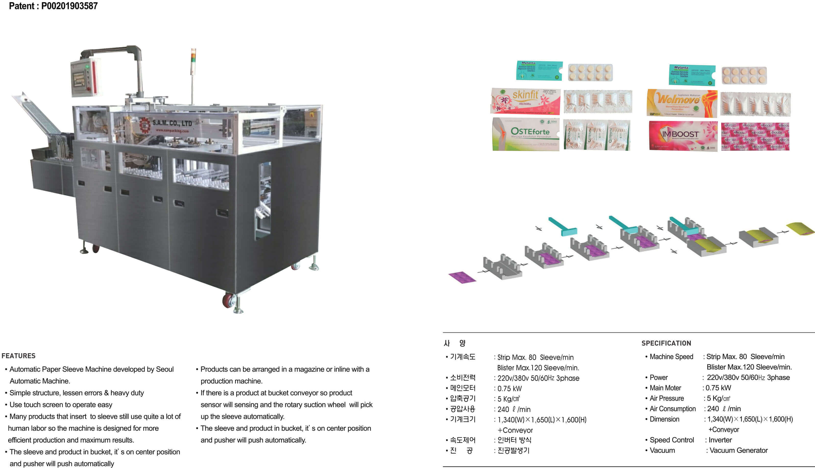 Paper Sleeve Machine