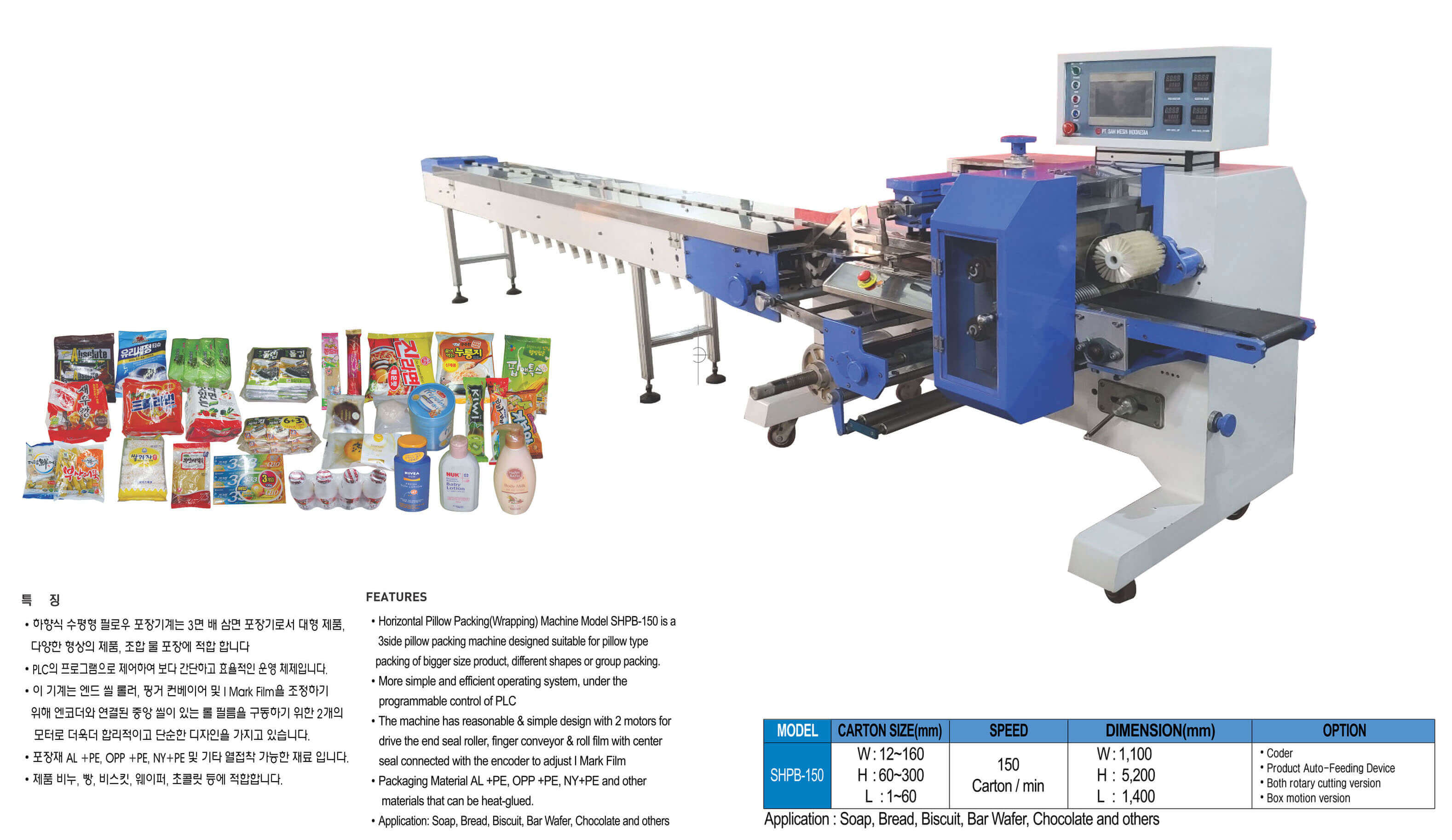 Horizontal Pillow Packing Machine